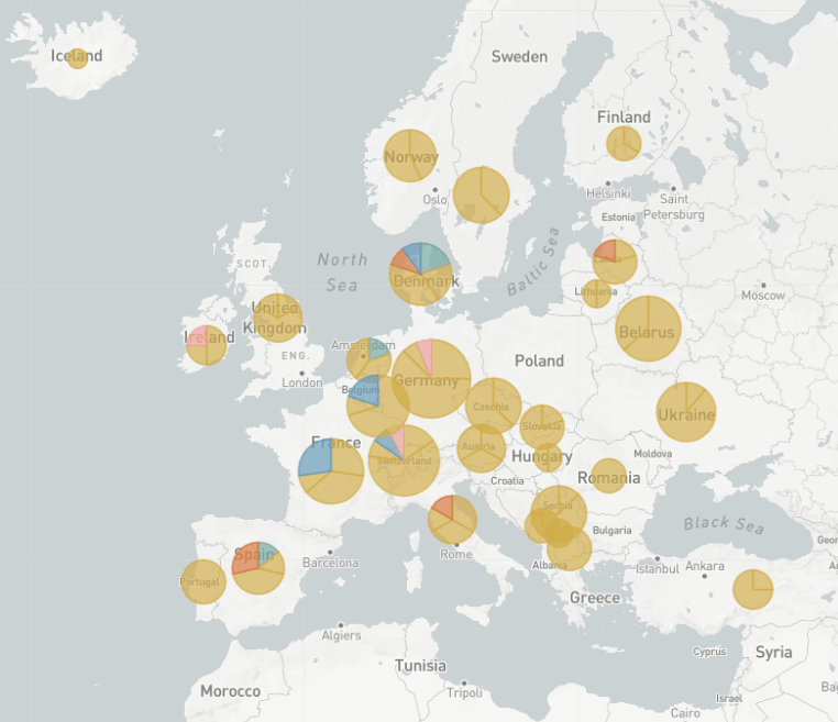 Diese Animation veranschaulicht, wie sich 20E (EU1, in orange) von Juli bis Dezember 2020 über Europa ausgebreitet hat. Die Grösse der Kreise entspricht der Anzahl der Sequenzen aus jedem Land, und die Farben stellen verschiedene SARS-CoV-2-Varianten dar. © Nextstrain/Emma Hodcroft