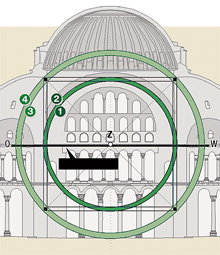 Aufriss der Hagia Sophia