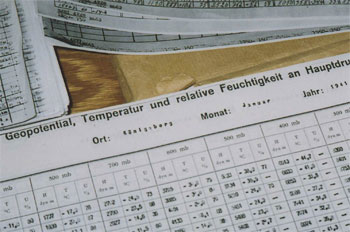 Klimadaten