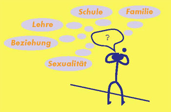 Illustration eines Jugendlichen als Strichmännchen, der oder das sich Gedanken macht über Lehre, Beziehung, Sexualität und mehr.